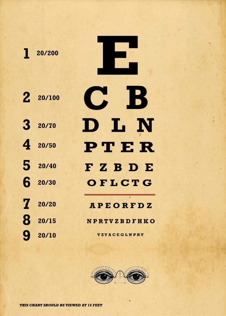 snellen chart